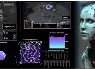 AlphaStar: Starcraft II, Google Deepmind and The Birth of Another Star AI